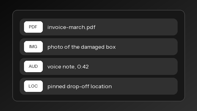 Rich message types supported by WhatsApp agents.